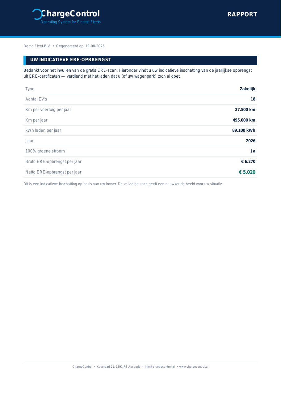 First page of the sample PDF report