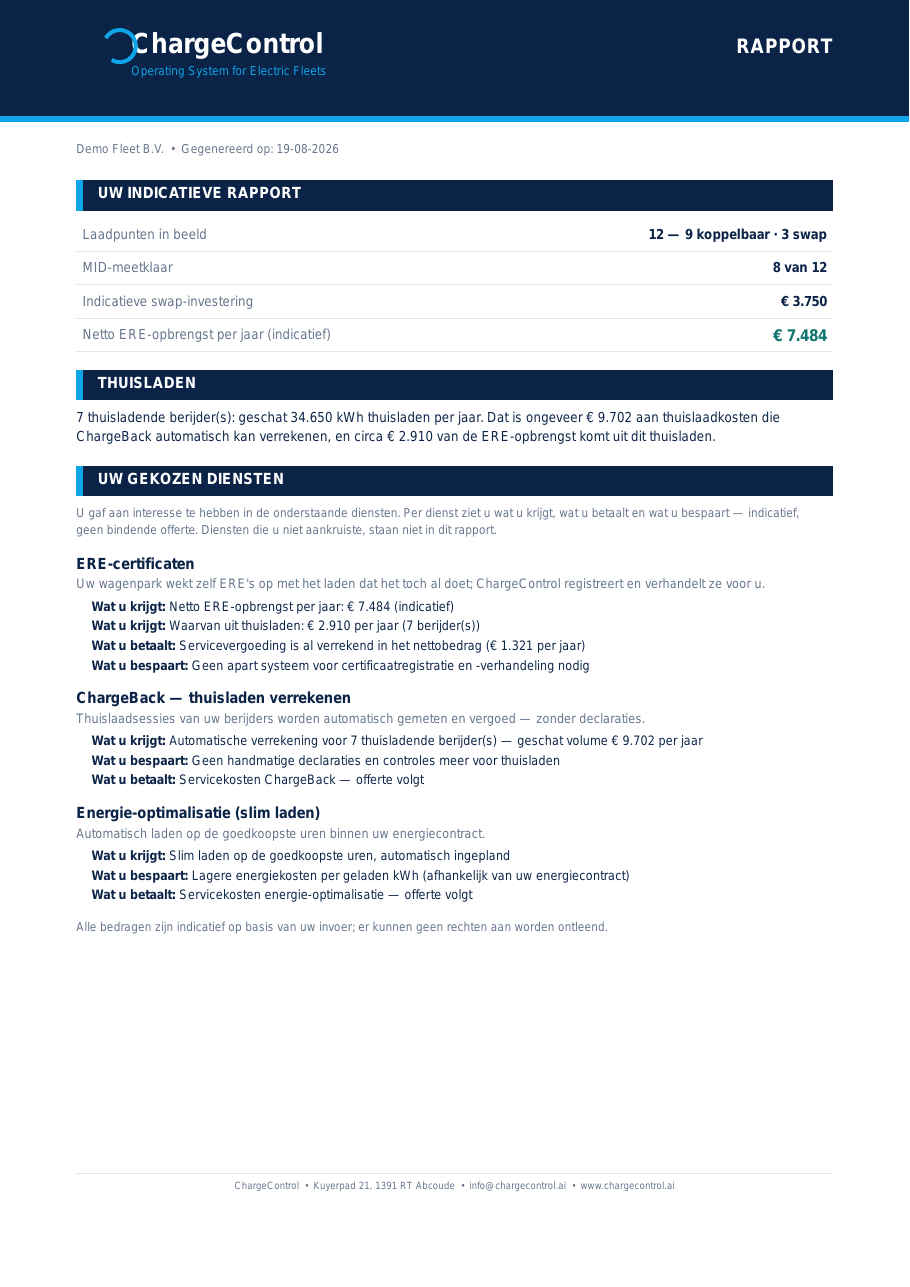First page of the sample PDF report