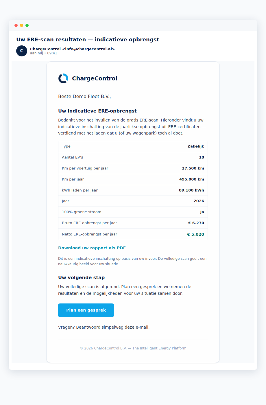 Example of the results email with a download link for the PDF report